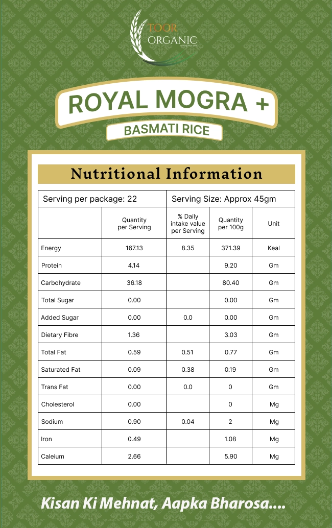 5kg Pack